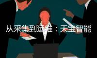 从采集到运维
：天宝智能道路管理系统六阶段工作流解析