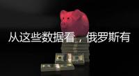 从这些数据看	，俄罗斯有些末路穷途了