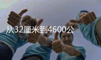 从32厘米到4600公里
！中国构建全球首个星地量子通信网