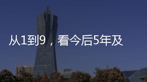 环境、看今看今后5年及15年