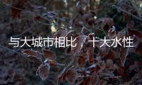 与大城市相比，十大水性漆更容易融入小城市