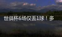 世俱杯6场仅丢1球
！多纳鲁马社媒庆祝晋级：直到最后❤️