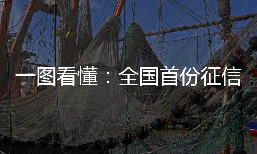 灰产四�、标记与定期通报