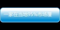 一家在当地95%市场覆盖率的企业为什么选择玛连尼FRT360
？