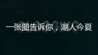一张图告诉你，湖人今夏为何在续约上“冷落”了詹姆斯