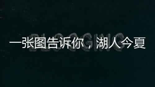 上詹随着约基奇拒绝提前续约