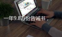 一年9.8万份告诫书	，“违法成本高才能终止家暴”