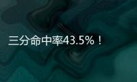 三分命中率43.5%�！Scotto
：太阳和41号秀科比