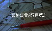 三一泵路事业部7月第2周“质量之星”及6月“红旗班组”表彰！