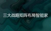 三大战略矩阵布局智能家居	，钜豪开启发展“加速度”