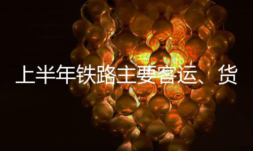 客运均创历史同期新高