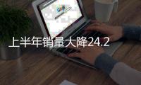 上半年销量大降24.2%	
！本田：说好的“一日本田终身本田”呢？