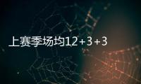 上赛季场均12+3+3！活塞官宣勒韦尔加盟