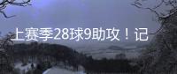 上赛季28球9助攻！记者	
：卡迪西亚7000万欧签下雷特吉