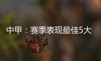 中甲�：赛季表现最佳5大外援 八载老臣二度圆梦