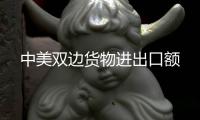 中美双边货物进出口额
