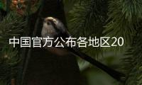 中国官方公布各地区2019年度能源消费总量和强度双控目标考核结果