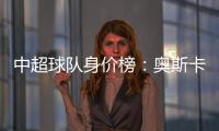 中超球队身价榜：奥斯卡身价超山东全队