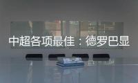 中超各项最佳：德罗巴显威振申花 阿尔滨强势上扬