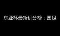 东亚杯最新积分榜
：国足0