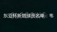 东亚杯新增球员名单：韦世豪刘彬彬等国脚在列