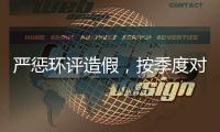 严惩环评造假�，按季度对人员异常情况预警