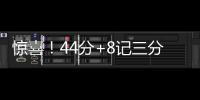 惊喜�！44分+8记三分
！湖人小将夏联连爆两场�，顶级射手已在阵中？
