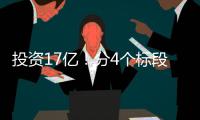 投资17亿
！分4个标段施工！密云3个村棚改
！