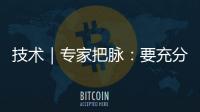 技术｜专家把脉：要充分引拍，就要注意引拍开始的时间