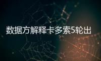 数据方解释卡多索5轮出场525分钟，以实际含补时出场时间为准