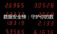 数据安全榜	：守护你的数字财富，哪家金融机构的金盾更坚固
？