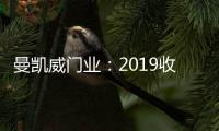 曼凯威门业	
：2019收获满满 2020开启新征程
