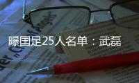 曝国足25人名单	：武磊艾克森领衔 曾诚替张鹭