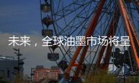未来，全球油墨市场将呈现何种态势