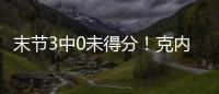 末节3中0未得分�！克内克特16中6拿到15分4板2助1断