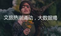 文旅热潮涌动，大数据揭秘“五一”假期热门旅游地