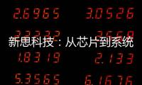 新思科技
�：从芯片到系统�，AI如何重构工程设计