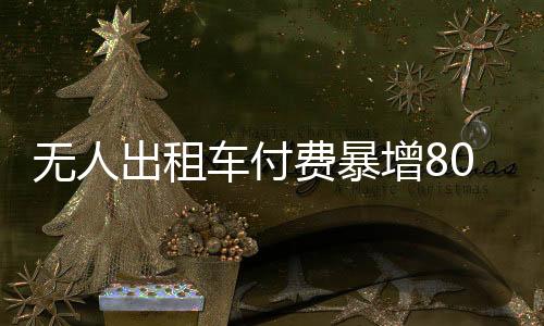 但其增长趋势有放缓迹象