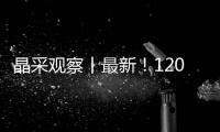 晶采观察丨最新�！120秒读懂“十四五”成绩单