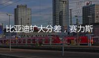 比亚迪扩大分差	，赛力斯入围前十丨整车制造业科创力榜单解读