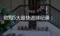 欧冠5大最快进球纪录�
：替补维尼修斯10.12秒，决赛马尔蒂尼53秒