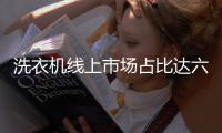洗衣机线上市场占比达六成，企业聚焦产品健康功能