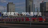 流感高发，99%是甲流丨周一健
