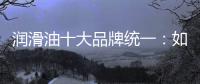 润滑油十大品牌统一：如何为制造行业注入“降本增效”之新鲜血液?