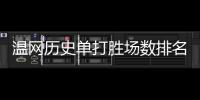 温网历史单打胜场数排名：纳芙拉蒂诺娃120胜领跑，德约第三