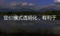 定价模式透明化，有利于打造诚信门窗品牌