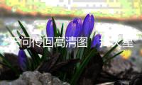 天问传回高清图　揭火星北极面纱