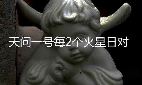 图上的天问五星红旗光彩夺目