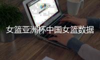 女篮亚洲杯中国女篮数据	：张子宇最新身高为2米26