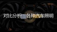 对比分析�：各种汽车照明方案的优缺点